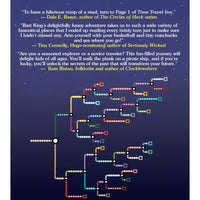 Choose Your Own Adventure - Time Travel Inn